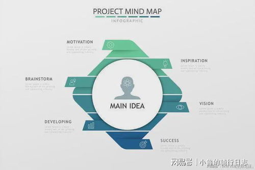 数字科技赋能实体企业 重庆西岸引领消费高质量发展新篇章